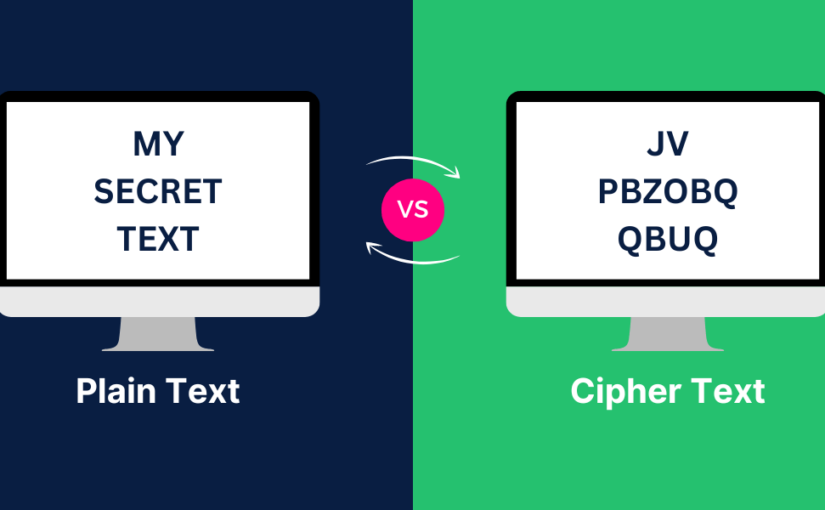 متن ساده و رمزنگاری